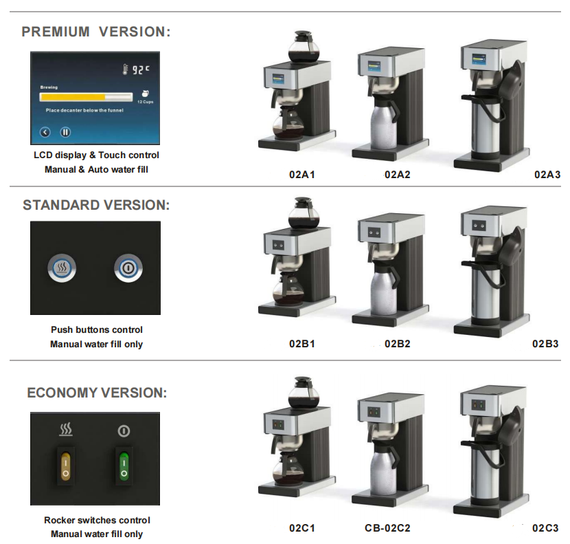 Heavybao Catering Ekipmanları  - Coffee.Equipment Parts incelemesi ve fiyatı