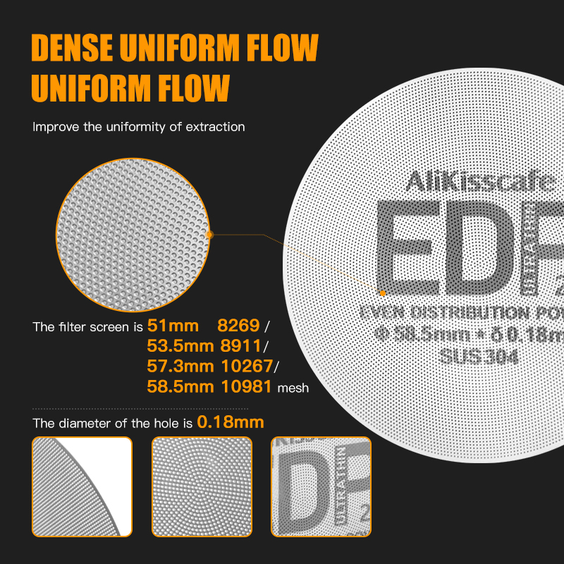 AliKisscafe Espresso Puck Ekra - Coffee Equipment Rack incelemesi ve fiyatı