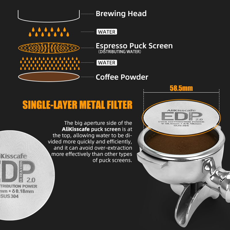 AliKisscafe Espresso Puck Ekra - Coffee Equipment Rack incelemesi ve fiyatı