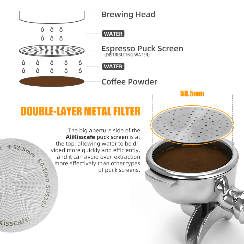 Alikisscafe Espresso Puck ekra - Coffee Equipment For Home incelemesi ve fiyatı