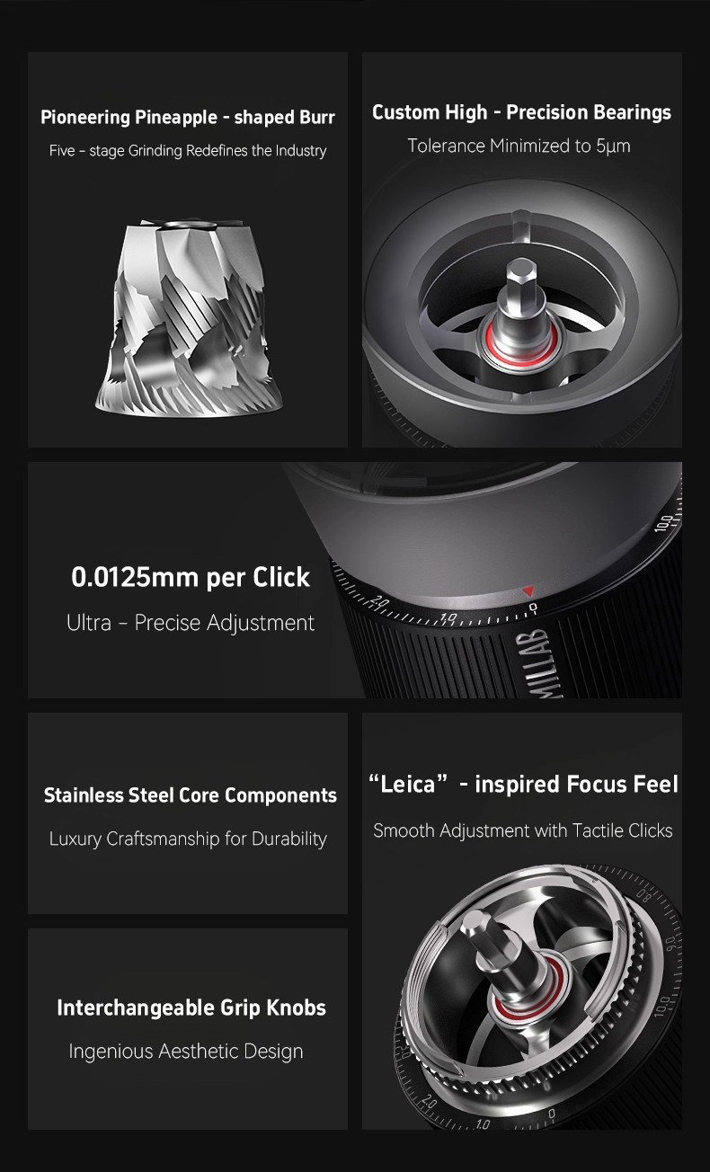 2026 TIMEMORE x MILLAB M01 El  - Coffee Equipment Pour Over incelemesi ve fiyatı